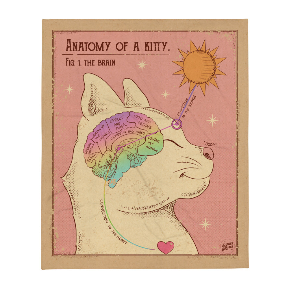 "Kitty's Anatomy" Throw Blanket